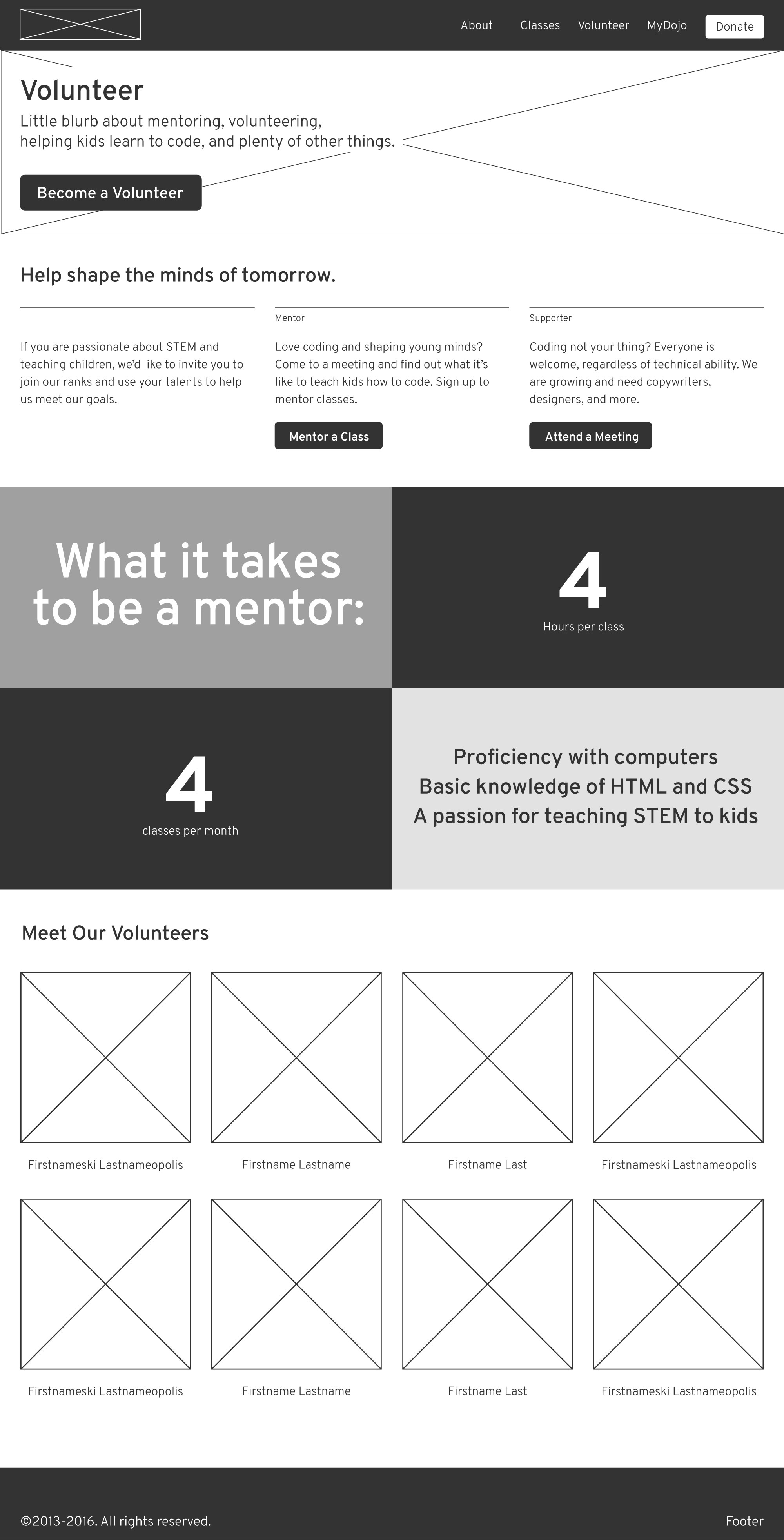 mentor-page-wireframe
